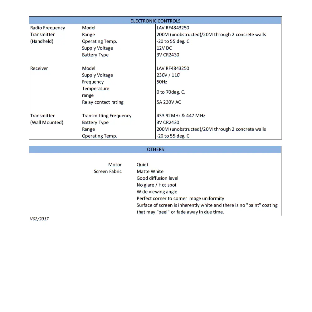 Lav Hariz Model-BN Motorised Screen Brochure Page 3